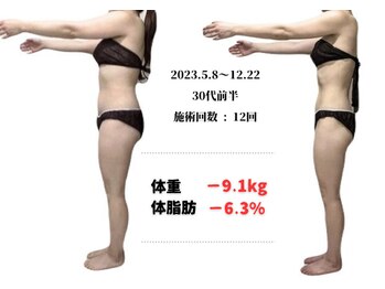 ラヴィ アール(Lavie.R)/痩身/リンパ/リンパマッサージ