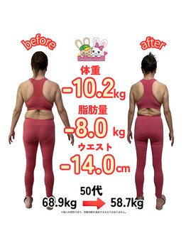 おいけ美容整体院 桐生院/本格ダイエット