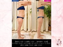 サロンドモアロ(Salon de Moaro)/Before/After