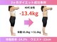 【痩身整体&小顔矯正】ダイエット専門ALSOWORT 磐田店の写真
