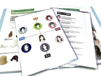 ミルク 池袋(MILK)/顔タイプの資料です♪