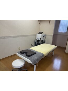 1回ごとにお支払い可能なサロン