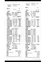 アミクール エステティックサロン(amicoeur)/ラフォス