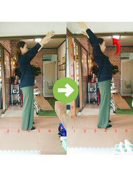 サプライズ整体院/30代ママさんの肩こり初回結果