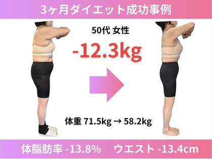 【痩身整体&小顔矯正】ダイエット専門ALSOWORT 磐田店の写真