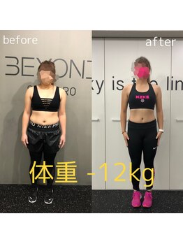 ビヨンド 札幌大通店(BEYOND)/タプタプのお腹を撃退！