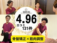 かがやき整体院 豊中岡町