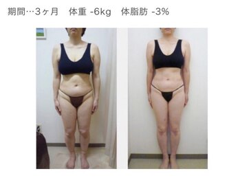 ジェニックサロン グランドギンザ ひたちなか(GENIC SALON GRAND GINZA)/フェリーチェの痩身