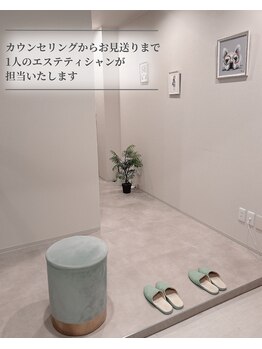 ラノン(LANON)/2階入口