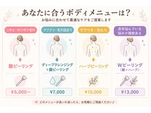 おうちサロン ミキ/ボディピーリング悩み別チャート