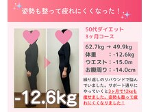 代々木八幡なごみ整骨 整体院/50代ダイエット実績（痩身整体）