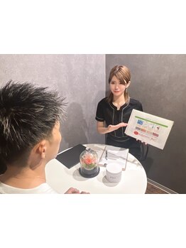 メンズフェイシャル