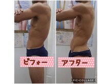 リリーローズ(LilyRose)の雰囲気（【カット出し＆試合前の最終調整】体脂肪率3%でもまだ絞れます☆）