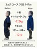 【健康のために痩せたい方へ】整える整体+ダイエットカウンセリング90分¥3980