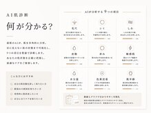 ルブラン(Lu'Bulan)/