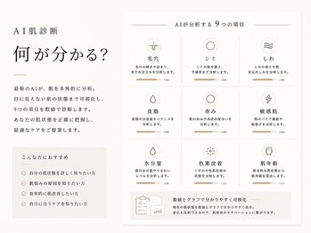 ルブラン(Lu'Bulan)/