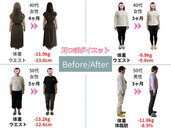 ぽぽらす鍼灸院 接骨院の写真/つらい運動はしなくてOK！無理のない食事指導と耳つぼであなたの理想を目指す♪40代からのダイエット◎