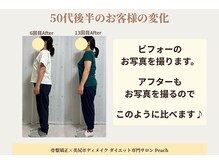 ピーチ(Peach)/ビフォーの撮影