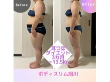 ボディスリムの雰囲気（ダイエットの結果写真は当ブログの写真で確認！多数掲載中！）