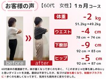 スロース鍼灸整体院(SLOTH鍼灸整体院)/60代 1ヵ月ダイエット(痩身)成果