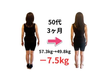 ペスカ(Pesca)/【耳つぼ】50代3ヶ月-7.5kg