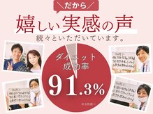 整体院ルーツケア