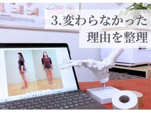 ミュカ(Miyuka)/#姿勢改善#姿勢#歩き方#歩行