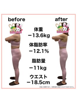 おいけ美容整体院 太田藪塚院/本格ダイエット