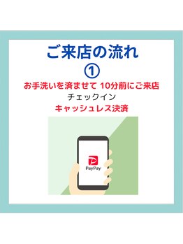 銀座リラコラ 大名古屋ビルヂング店 /ご来店の流れ