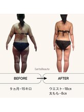 サンテボーテ(Sante Beaute)/全身集中ダイエットコース