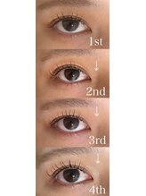 レピア 札幌店/