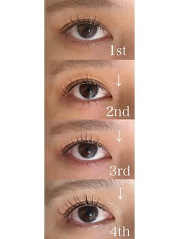 レピア 札幌店/