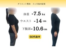 おんわ整骨院/枚方市楠葉｜健康ダイエット