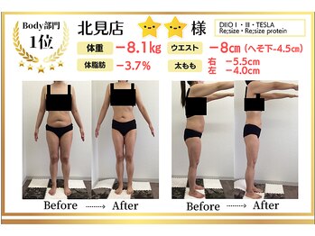 ベベ クロス ディディア 北見店(Bebe×DiDiA)/３カ月でもこれだけ効果が！