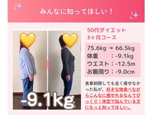 代々木八幡なごみ整骨 整体院/50代ダイエット実績（痩身整体）