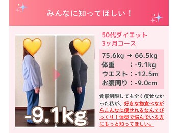 代々木八幡なごみ整骨 整体院/50代ダイエット実績（痩身整体）