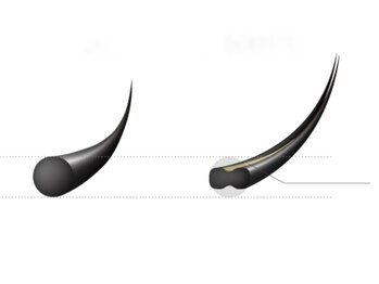 サホウ(SAHO)/エクステ史上最高の軽さと持続力