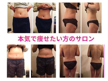 ラベルヴィ(La belle vie)