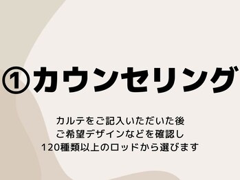 アンベリール(embellir)/