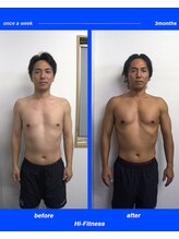 ハイフィットネス(Hi-Fitness)/ビフォー/アフター