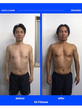 ハイフィットネス(Hi-Fitness)/ビフォー/アフター