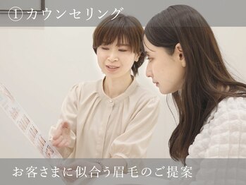 ビューティジーン プロフェッショナル 二子玉川店(BEAUTY GENE professional)/カウンセリング