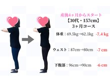 天白はら整体院アクト/ダイエット/痩身/美容整体