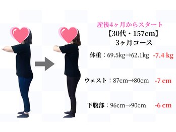 天白はら整体院アクト/ダイエット/痩身/美容整体