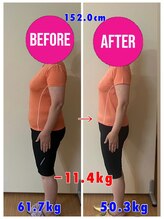 けやき接骨院/痩身！ダイエット！成功者多数