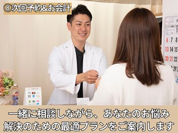東林間整骨院/次回予約とお会計