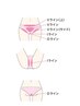 【レディース脱毛】VIO脱毛3回セット¥15000→¥13500☆