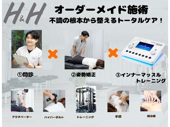 h&h八王子ユーロードの鍼灸整骨院 整体院