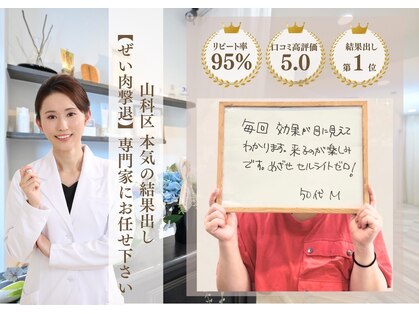 つばめの巣 山科の写真