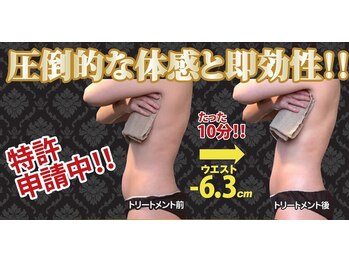 エイム(ame)/10分でもこの違い！